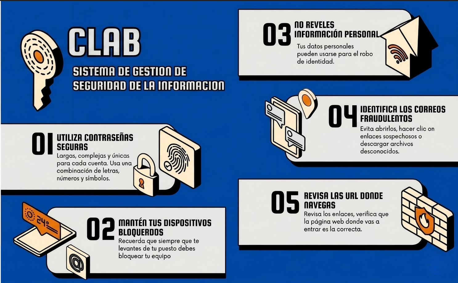 Sistema de gestión de seguridad de la información CLAB